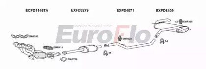 EuroFlo FDFOC16 1037B