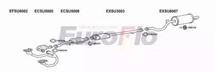 EuroFlo SULEG22 2004