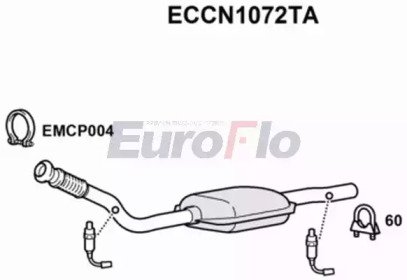 EuroFlo ECCN1072TA