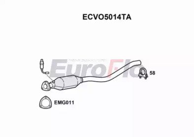 EuroFlo ECVO5014TA