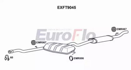 EuroFlo EXFT9045