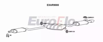 EuroFlo EXAR9000