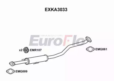 EuroFlo EXKA3033
