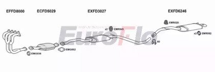 EuroFlo FDESC20 1001A