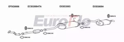 EuroFlo SGKYR27D 3001