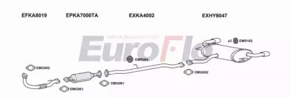 EuroFlo KASPO20D 3001B