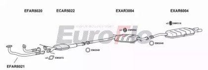 EuroFlo AR16625 2001A