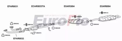 EuroFlo AR16632 2001
