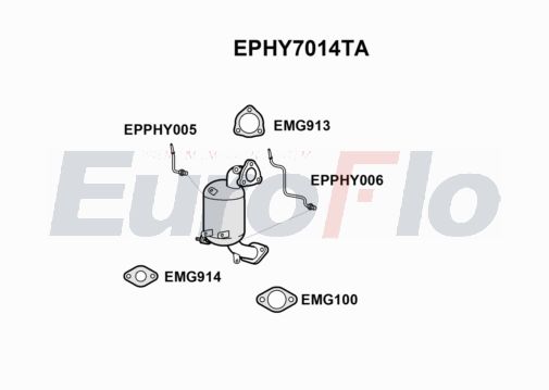 EuroFlo EPHY7014TA EuroFlo EPHY7014TA