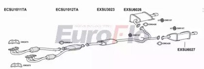 EuroFlo SULEG30 3004
