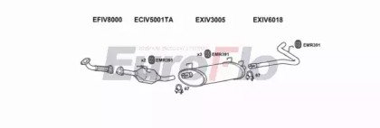 EuroFlo IVDAI23D 7009L