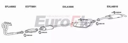 EuroFlo LATHE20 2008B