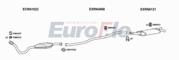 EuroFlo RNTWI12 0100LHD