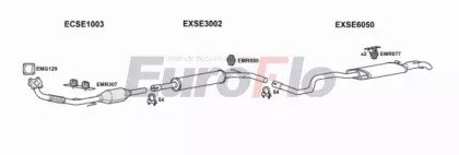 EuroFlo VWPOL19D 3011A