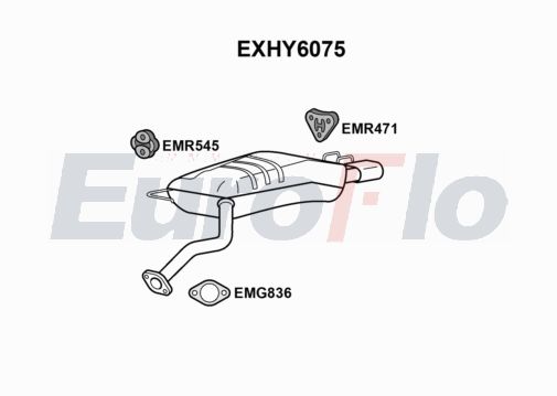 EuroFlo EXHY6075 EuroFlo EXHY6075