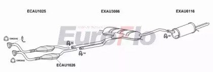 EuroFlo AUA428 2001B