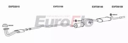 EuroFlo FDORI16 2011B
