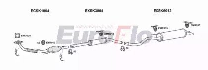 EuroFlo SKFAB14 3001A