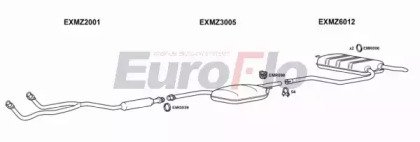 EuroFlo MZ23023 3004A