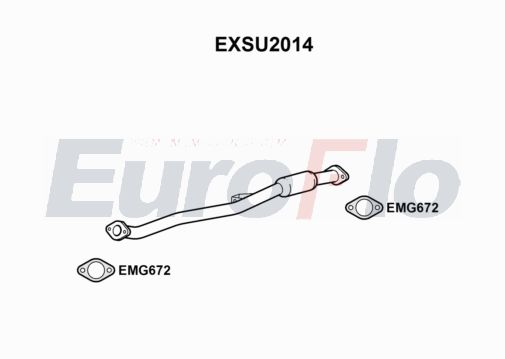EuroFlo EXSU2014