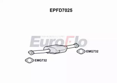 EuroFlo EPFD7025