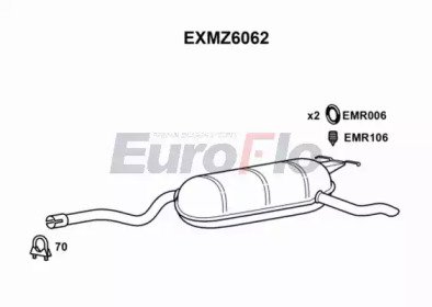 EuroFlo EXMZ6062