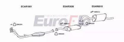 EuroFlo ARSPI20 5001C