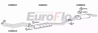 EuroFlo BM32525 2004