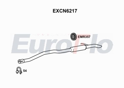 EuroFlo EXCN6217