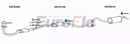 EuroFlo FDORI16 2015A