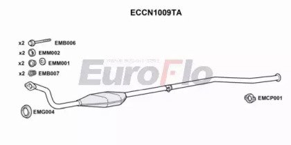 EuroFlo ECCN1009TA