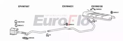 EuroFlo VWGOL19D 1039D