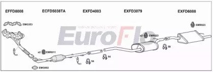 EuroFlo FDFOC16 3001D