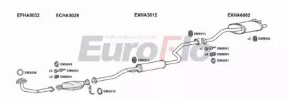 EuroFlo HACIV14 1004B