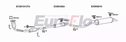 EuroFlo SKFAB10 1001A