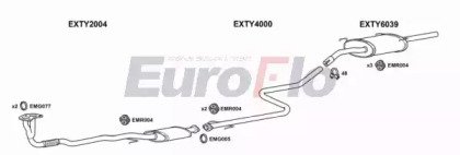 EuroFlo TYCAR16 3004
