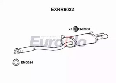 EuroFlo EXRR6022