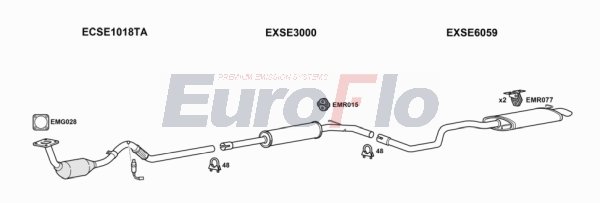 EuroFlo SEIBI14 1008F EuroFlo SEIBI14 1008F
