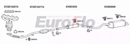 EuroFlo SEIBI16 1011