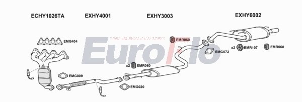 EuroFlo HYACC16 2001 EuroFlo HYACC16 2001