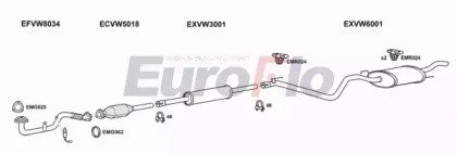 EuroFlo VWGOL14 1004