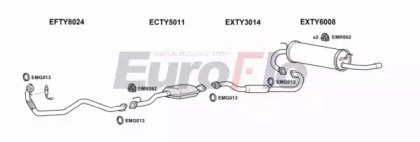 EuroFlo TYRAV20 3008B