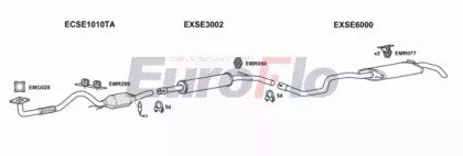 EuroFlo VWPOL14 3001B