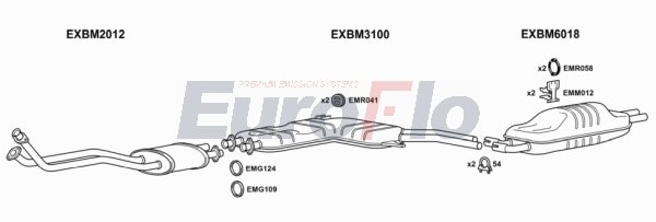 EuroFlo BM73534 2008