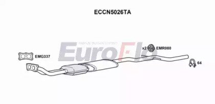 EuroFlo ECCN5026TA