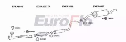 EuroFlo KACLA18 2001B