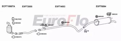 EuroFlo FTBRAV16D 1001