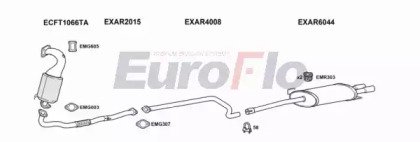 EuroFlo ARMIT14 1025
