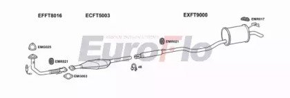 EuroFlo FTPUN11 1001D