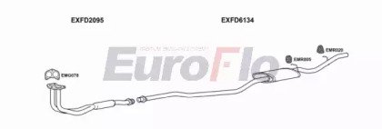 EuroFlo FDFIE14 1001